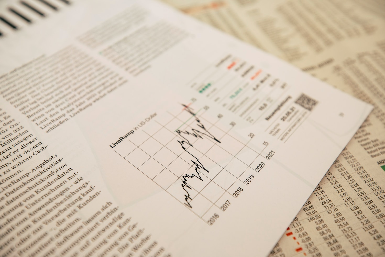 Read more about the article Decoding Financial Reports for Long Term Success